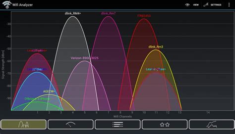 internet chanel checker|wifi channel detector.